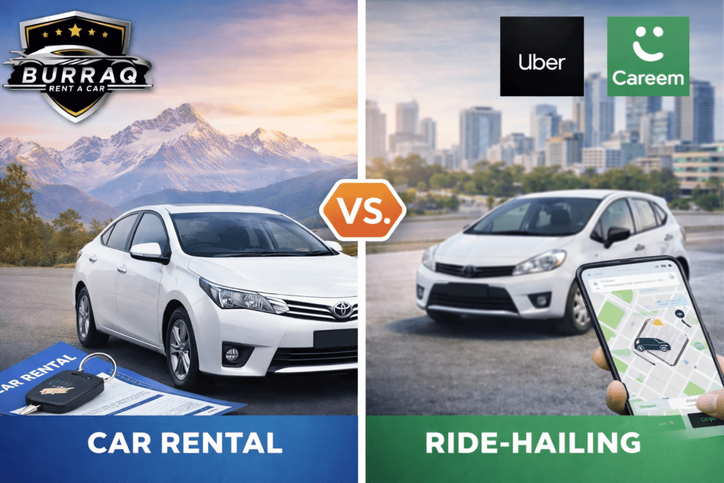Car Rental vs Ride‑Hailing